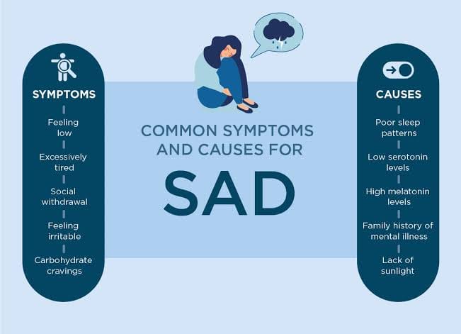 Understanding Seasonal Affective Disorder - A Comprehensive Guide