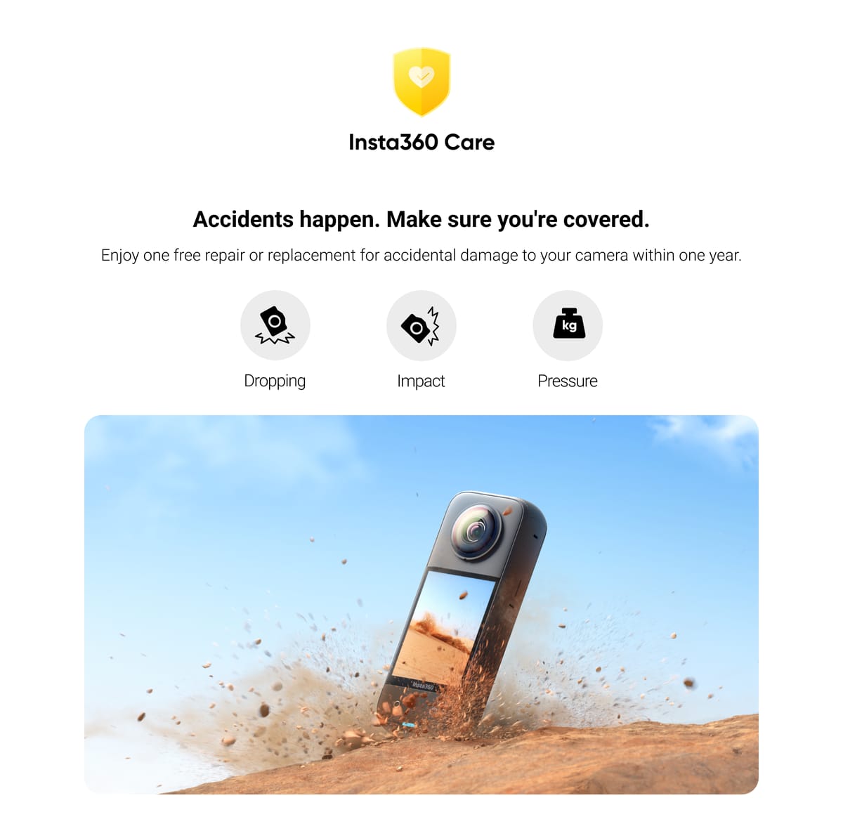 Waterproofing Your Insta360