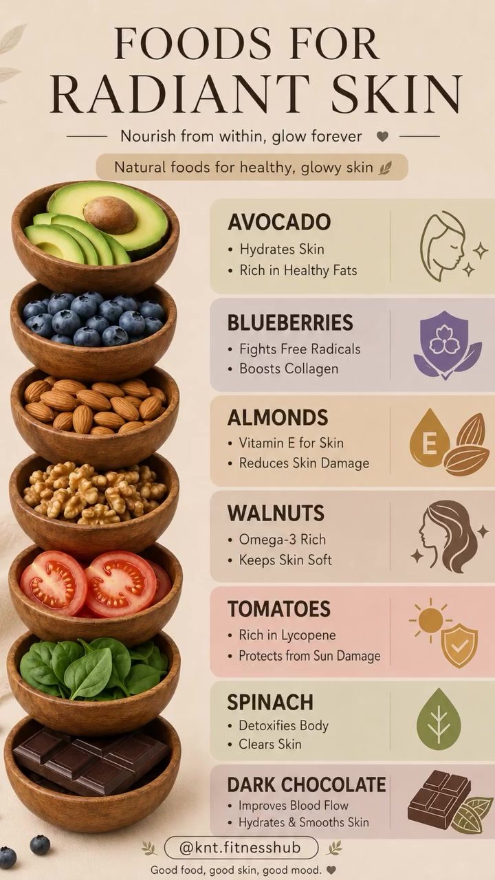 Nourish Skin with These 7 Foods for a Natural Glow