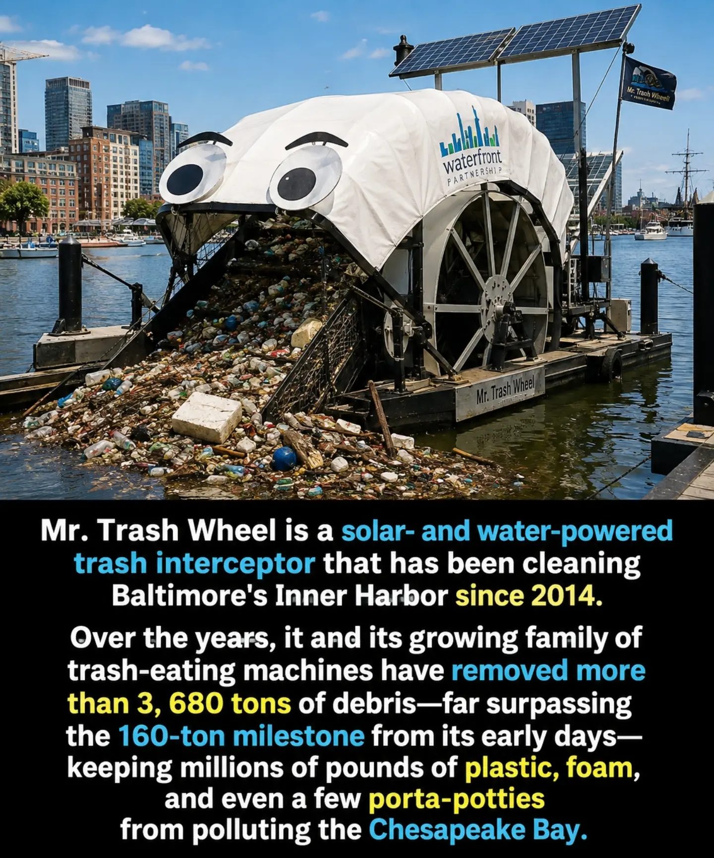Mr. Trash Wheel: Baltimore's Eco-Friendly Harbor Cleaner