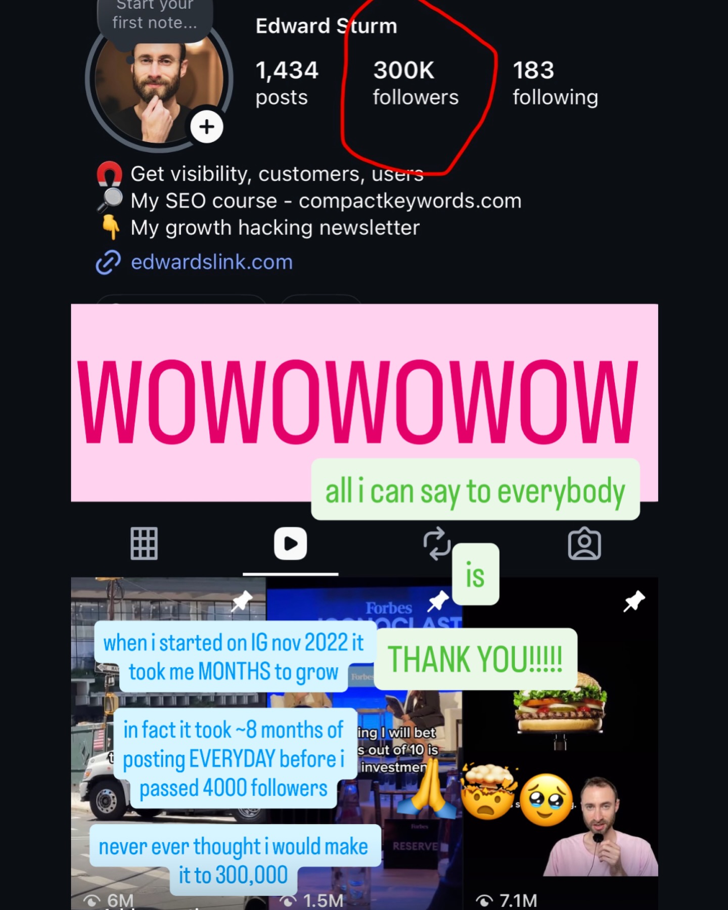 Instagram Growth Journey: 300,000 Followers