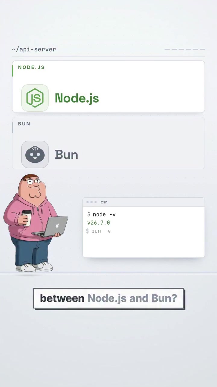 Node.js vs Bun: Key Differences and Use Cases
