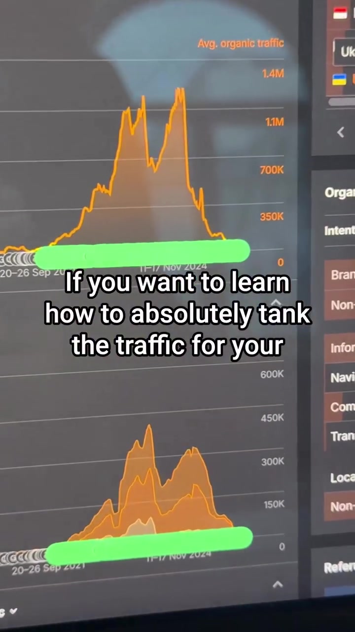ClickUp's SEO Collapse: Lessons Learned