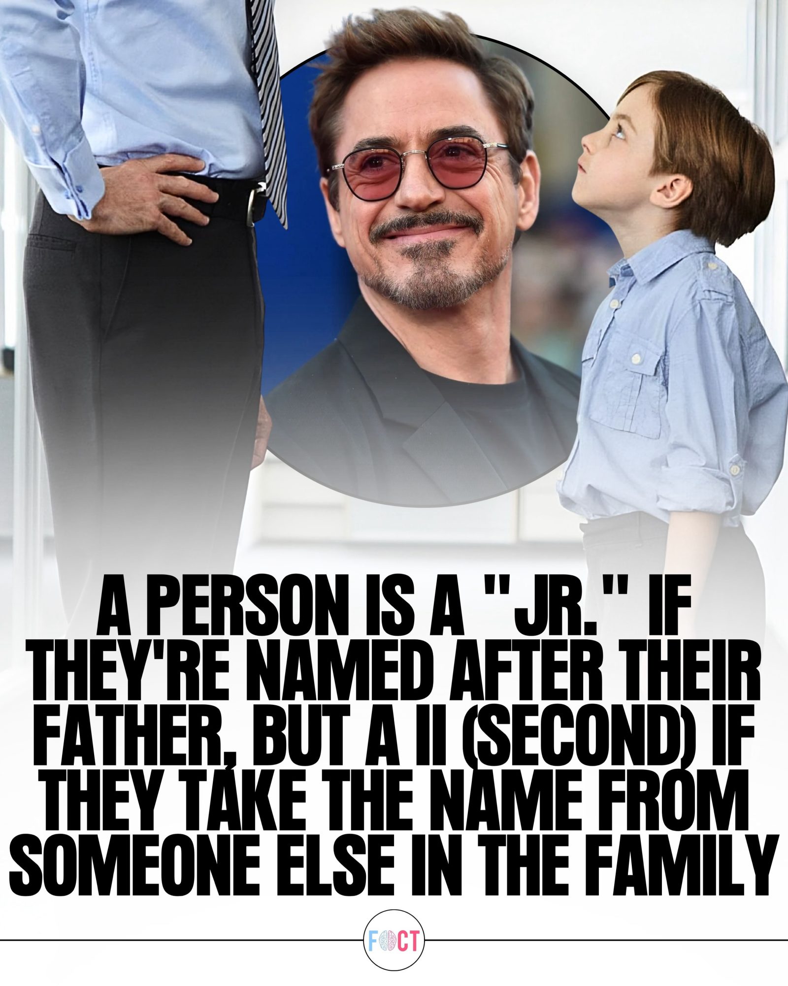 Understanding the Difference: Jr. vs. II in Naming