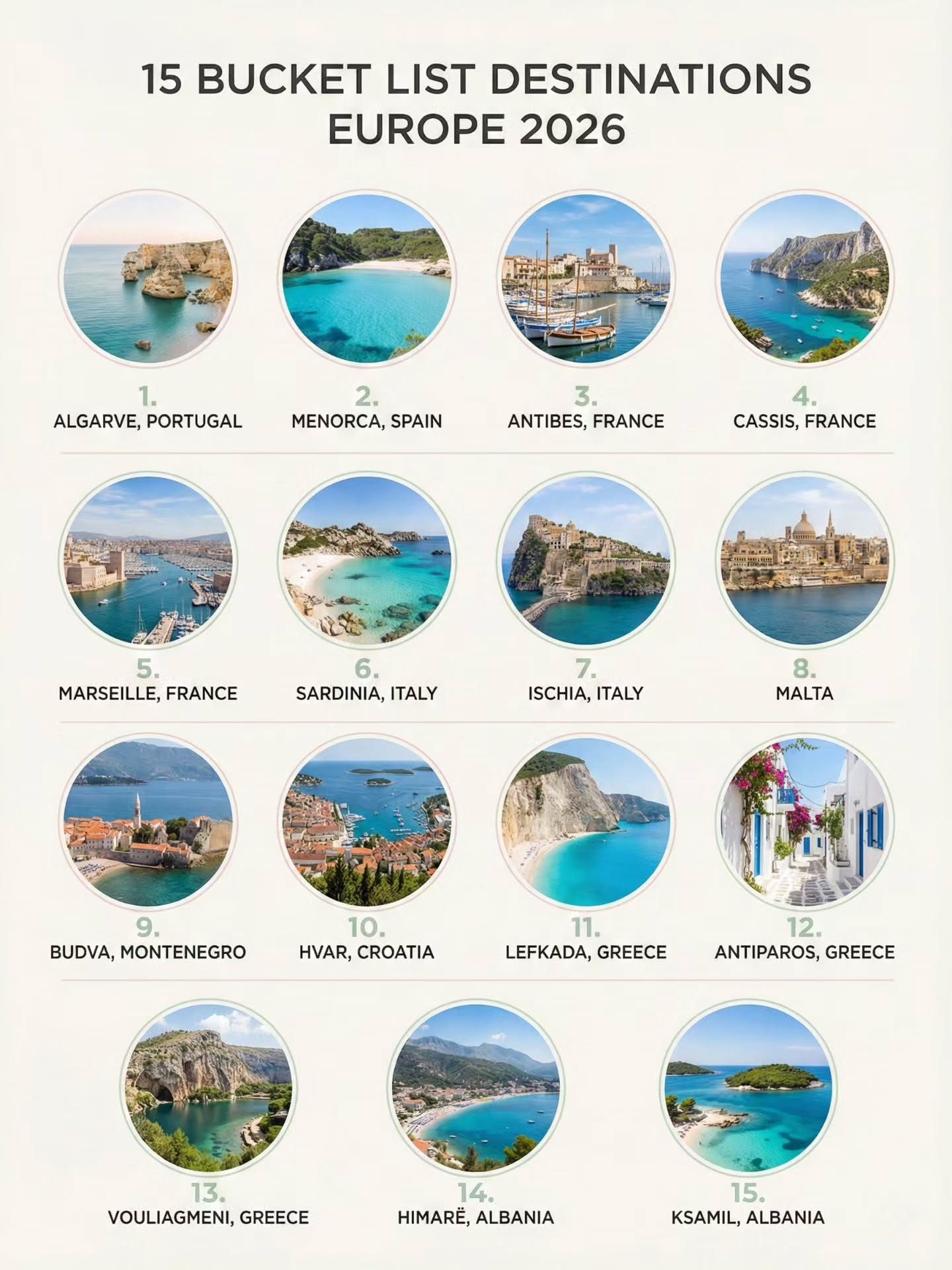 Top 15 European Destinations for Your 2026 Bucket List