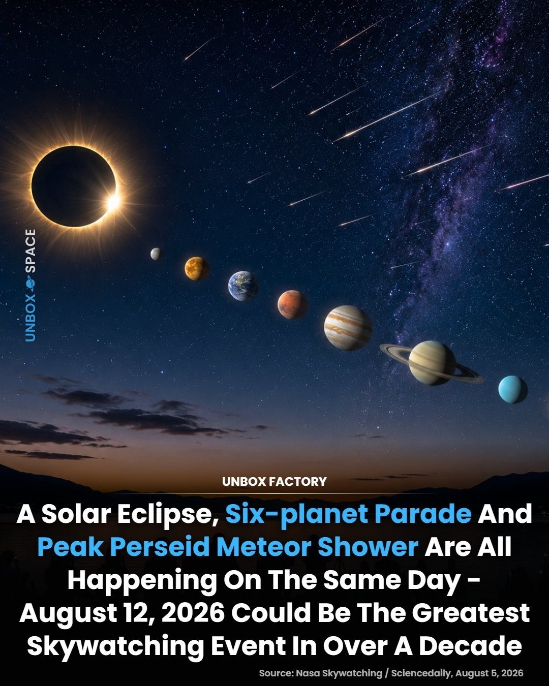 2026's Rare Skywatching Event: Eclipse, Planets, and Perseids