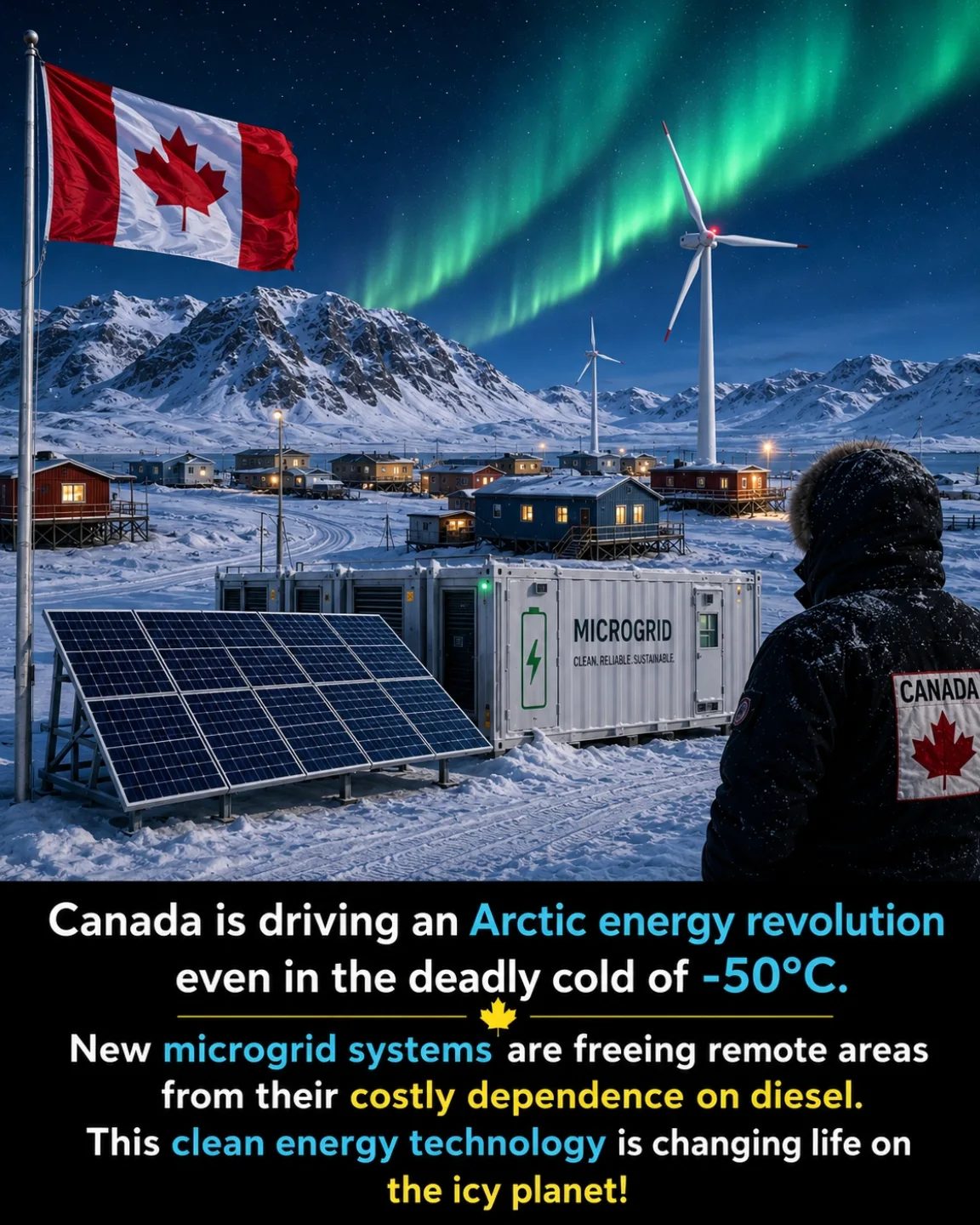 Arctic Microgrid Systems: Revolutionizing Remote Energy