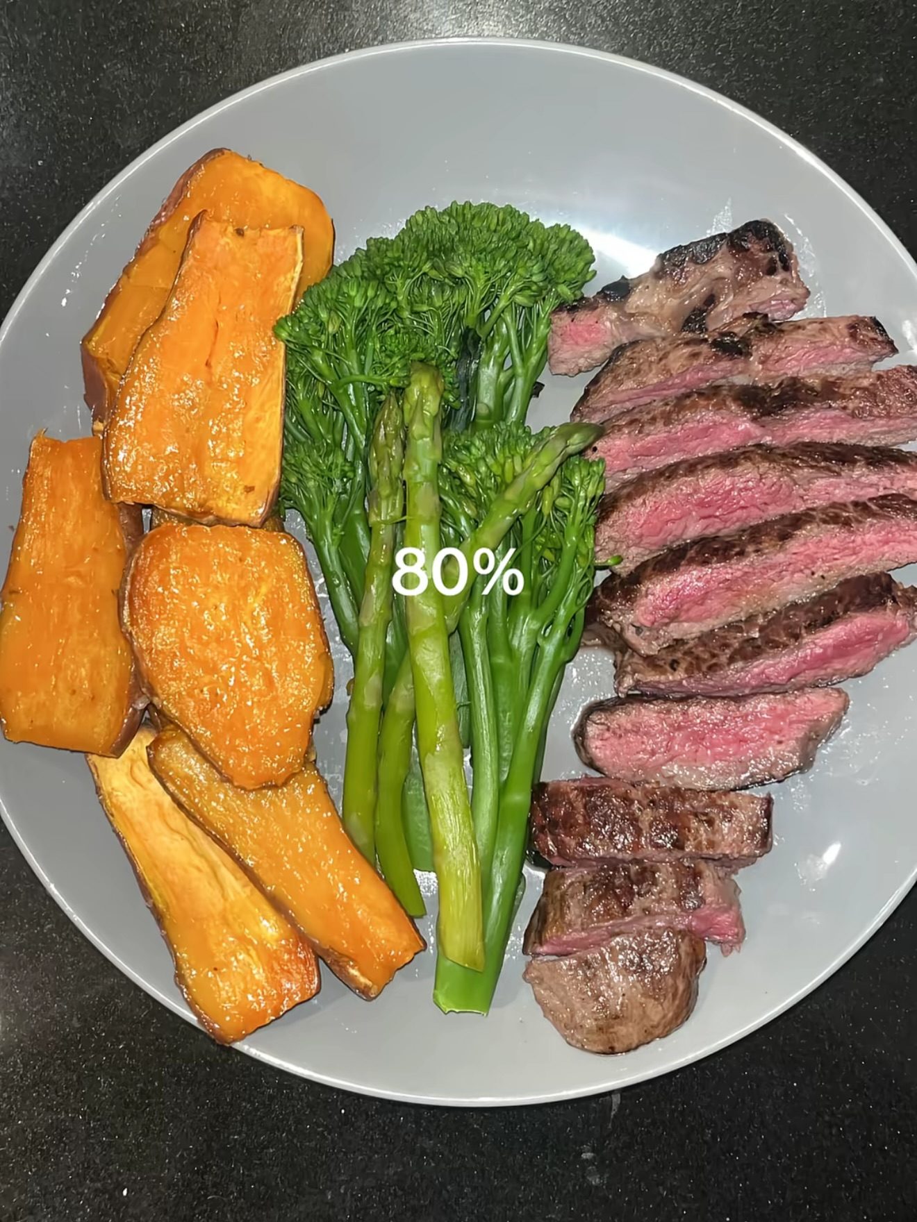 The 80/20 Rule for Balanced Meal Prep