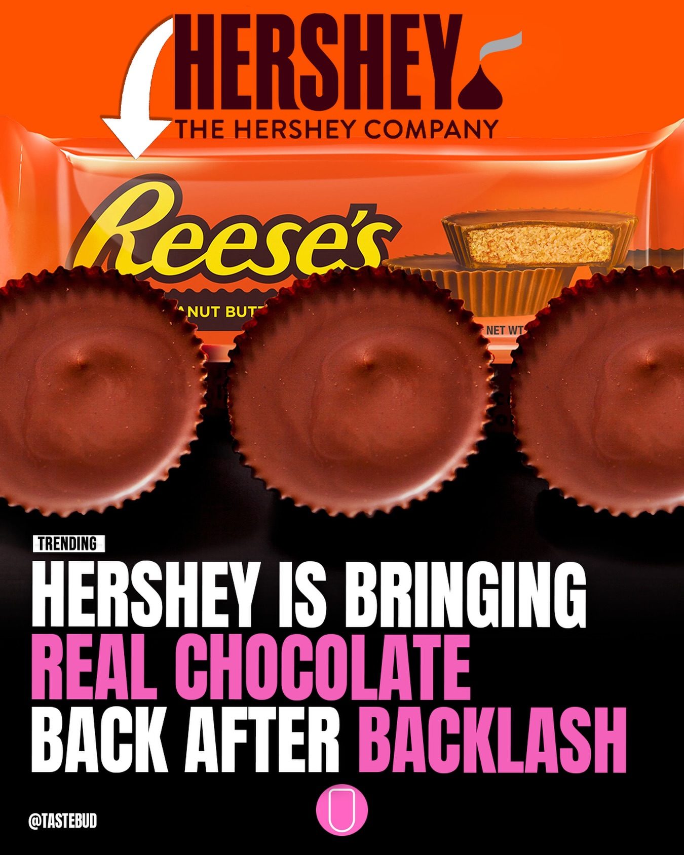 Hershey’s to Revert to Classic Chocolate Recipes by 2027