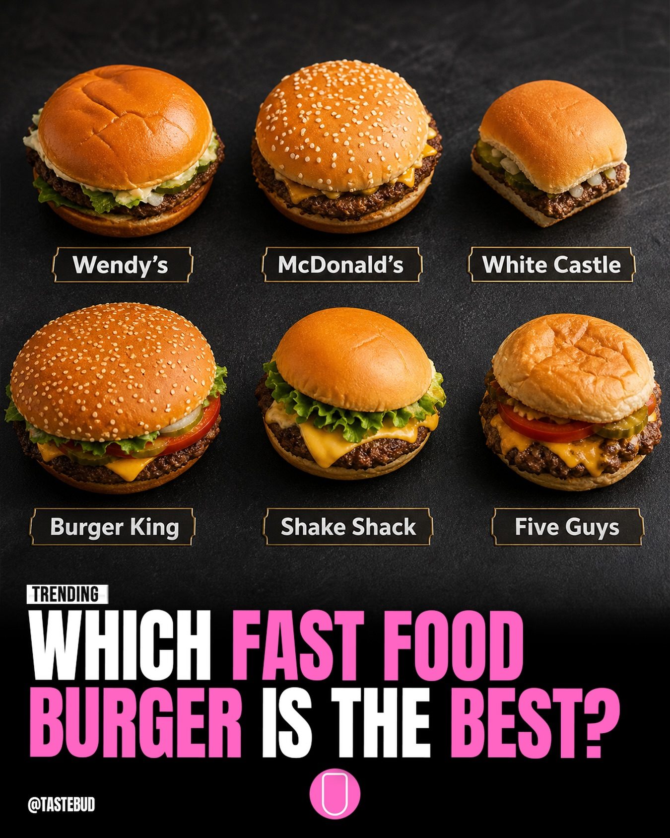 Fast Food Burger Showdown: Wendy's vs. McDonald's vs. More