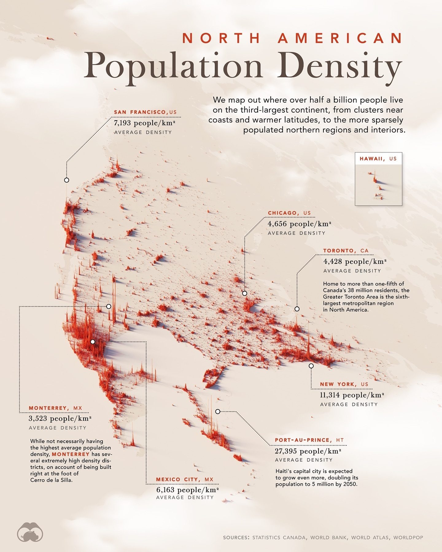 North American Population Density: Urban Centers Mapped