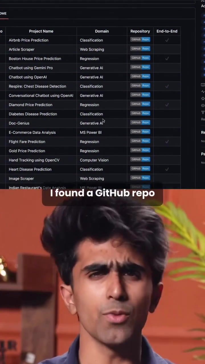 Explore 30+ Free Production-Ready AI Projects on GitHub