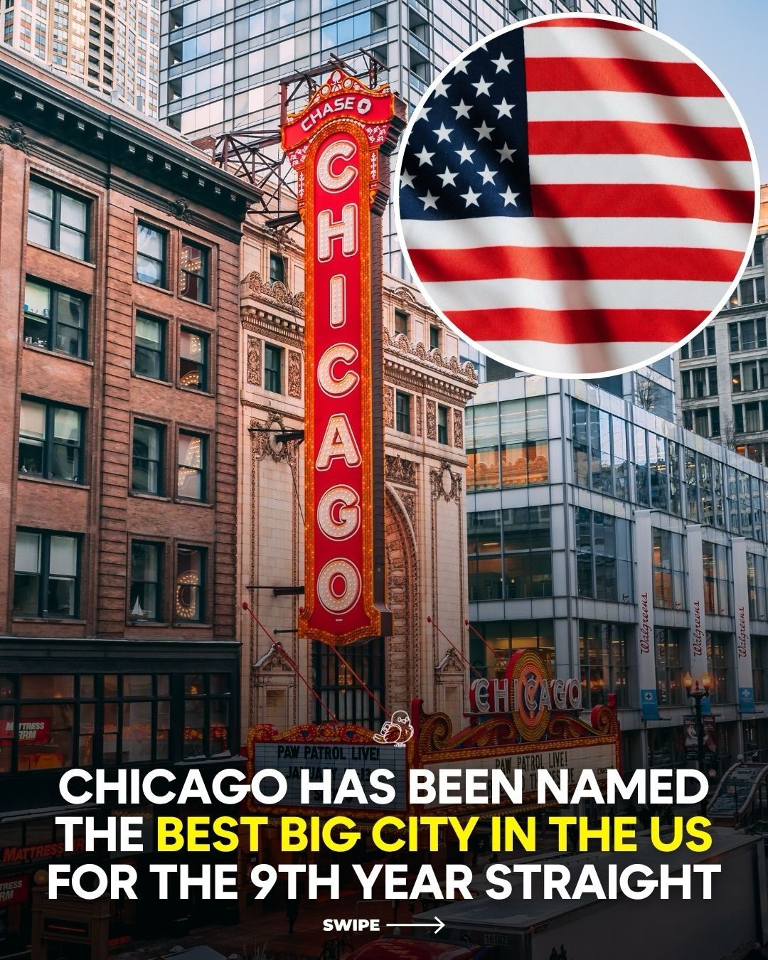 Chicago's Ninth Year as America's Top Big City