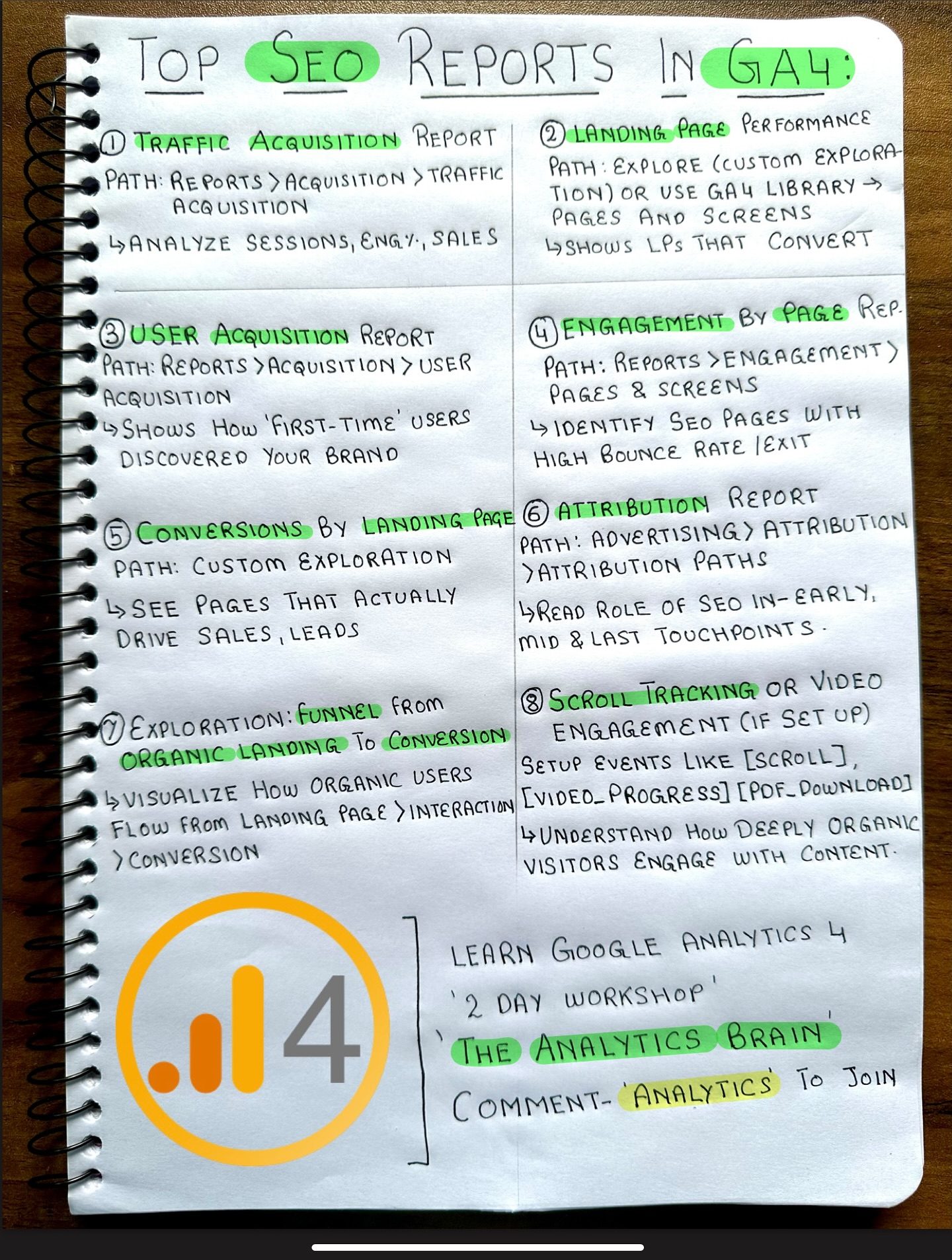 Master Google Analytics 4: Key Reports for Data-Driven Success