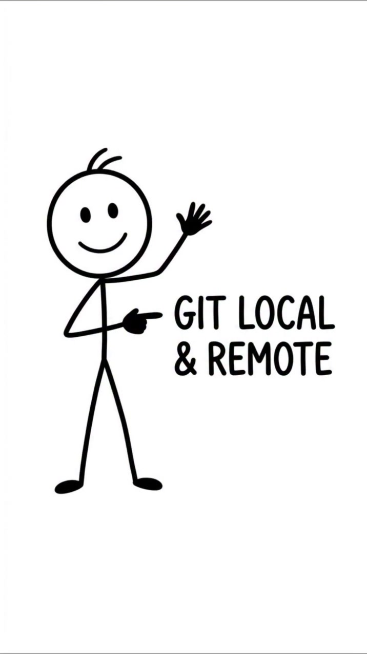 Git Local vs Remote: Key Differences
