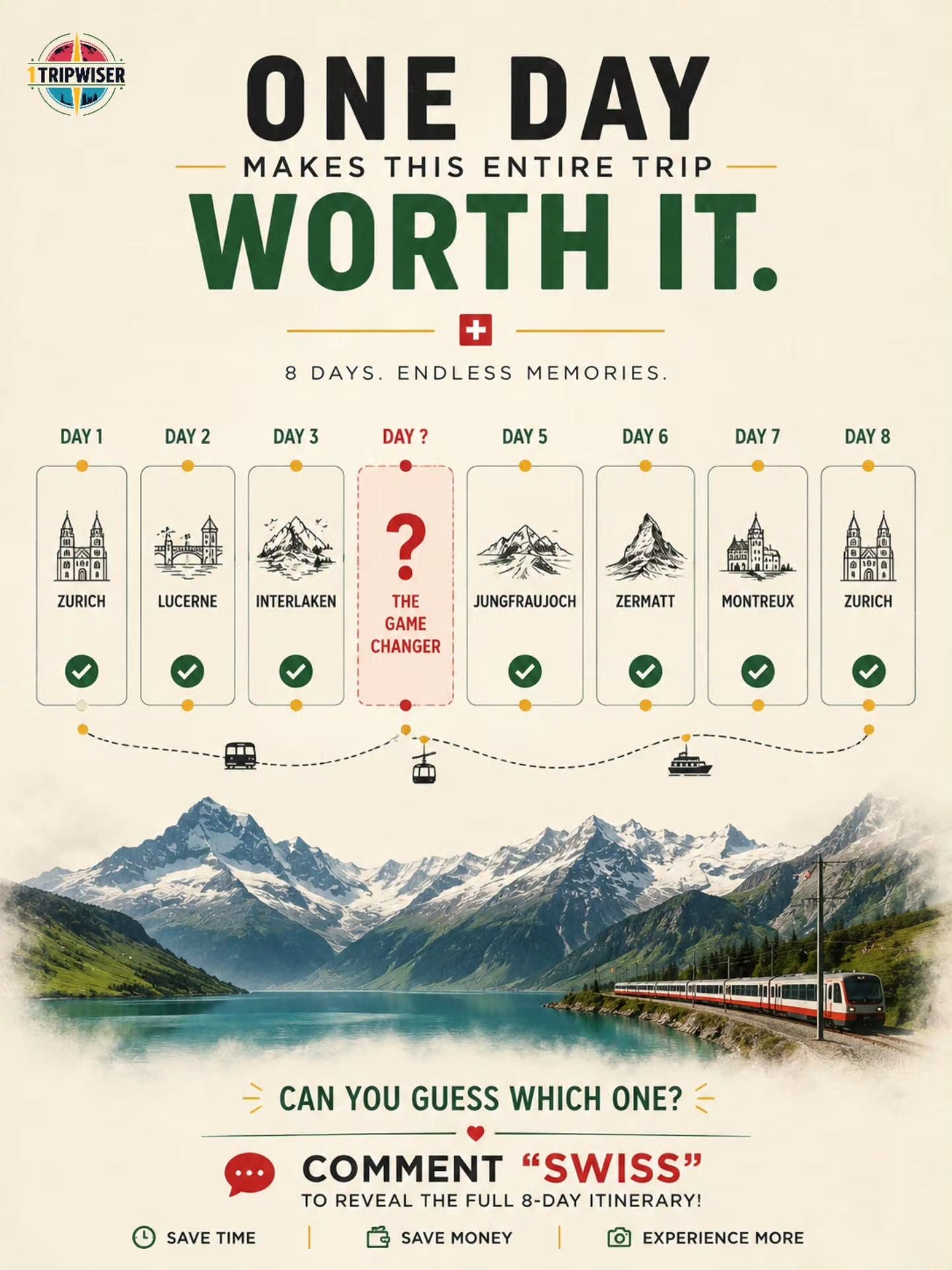 Best of Switzerland: 8-Day Travel Itinerary