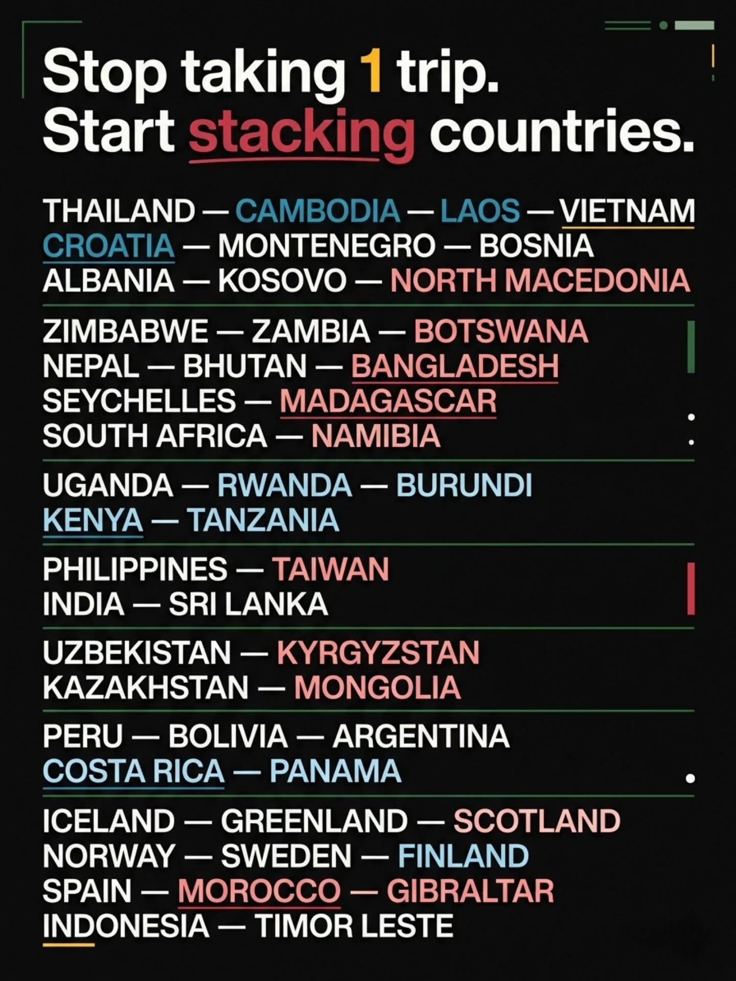 Multi-Country Travel: Stacking Countries for Maximum Adventure