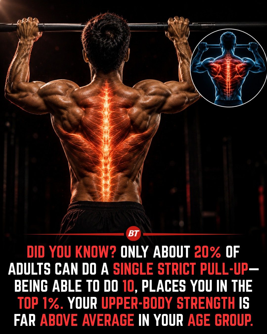 Master the Pull-Up: Boost Upper Body Strength and Overall Fitness