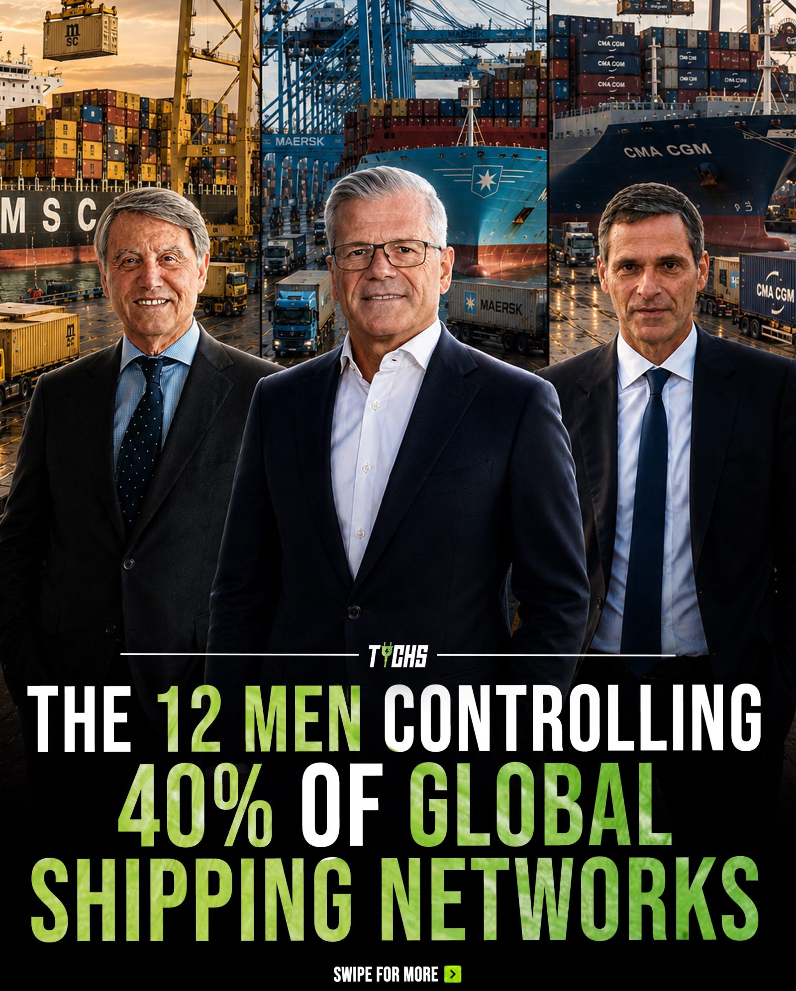 The Key Players Controlling 40% of Global Shipping