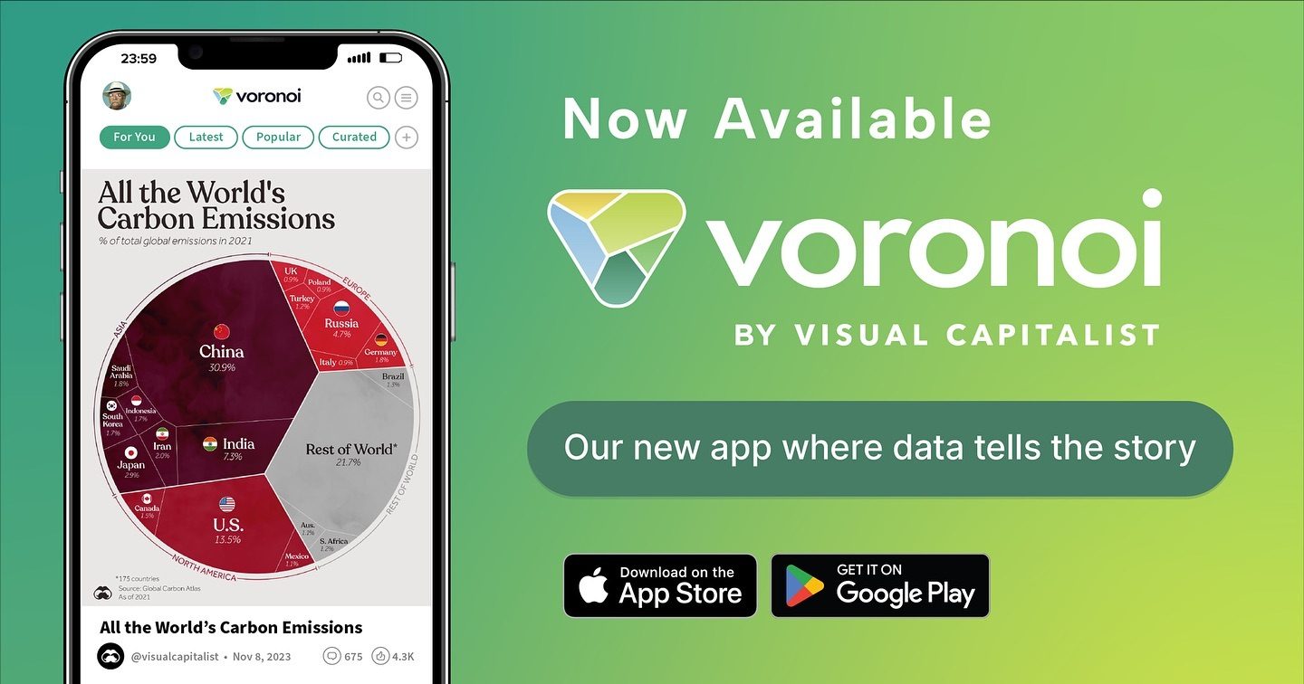 Explore Global Carbon Emissions with Voronoi's New App
