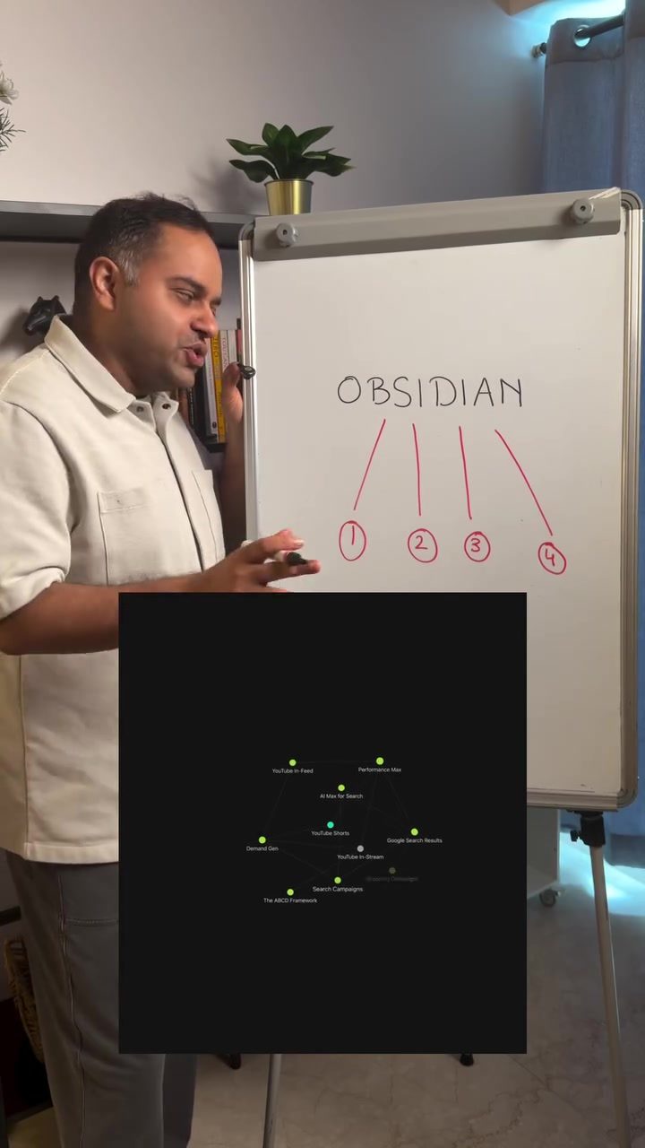 Unlock 4 Game-Changing Marketing Workflows with Obsidian