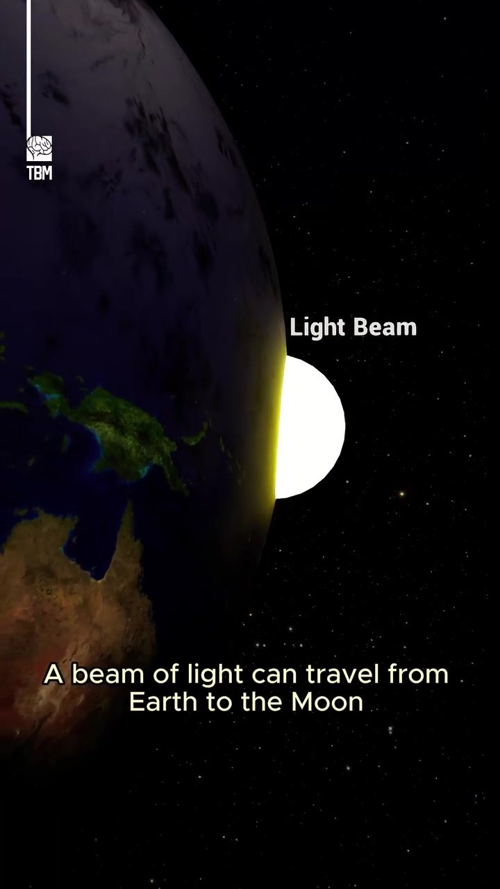 Light's Journey: How Long It Takes to Travel the Solar System