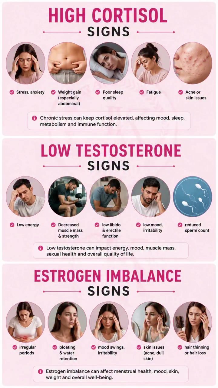 Recognizing Hormone Imbalance Signs