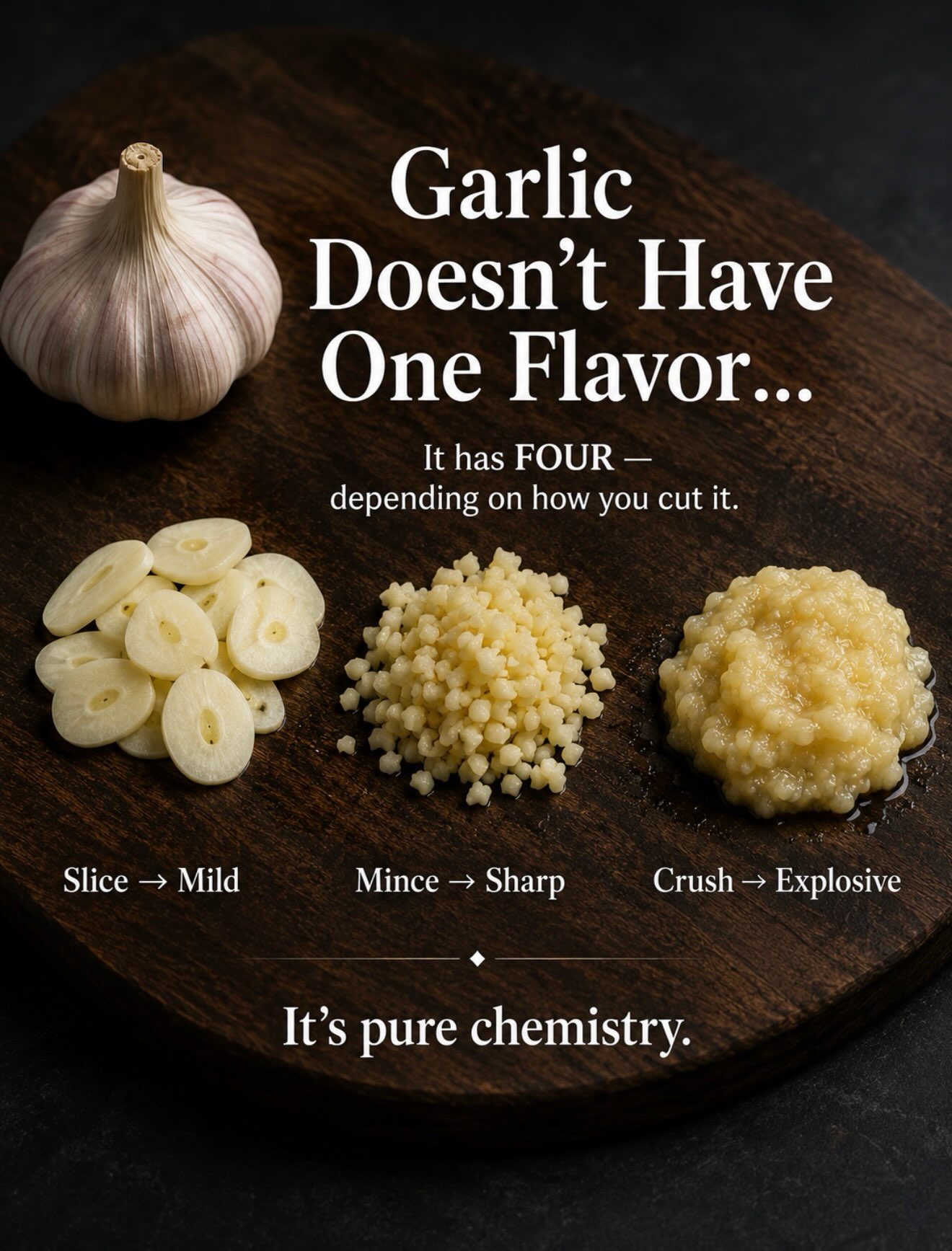Unlocking Garlic's Flavor: How Cutting Techniques Change Its Taste