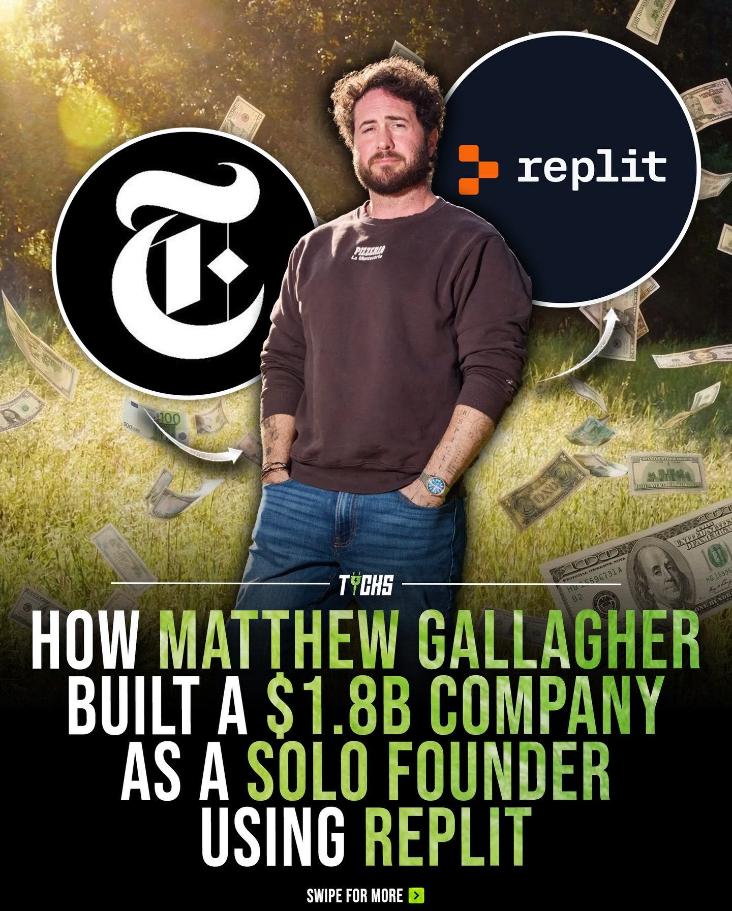 Matthew Gallagher's Journey: Building a $2B Telehealth Company with AI
