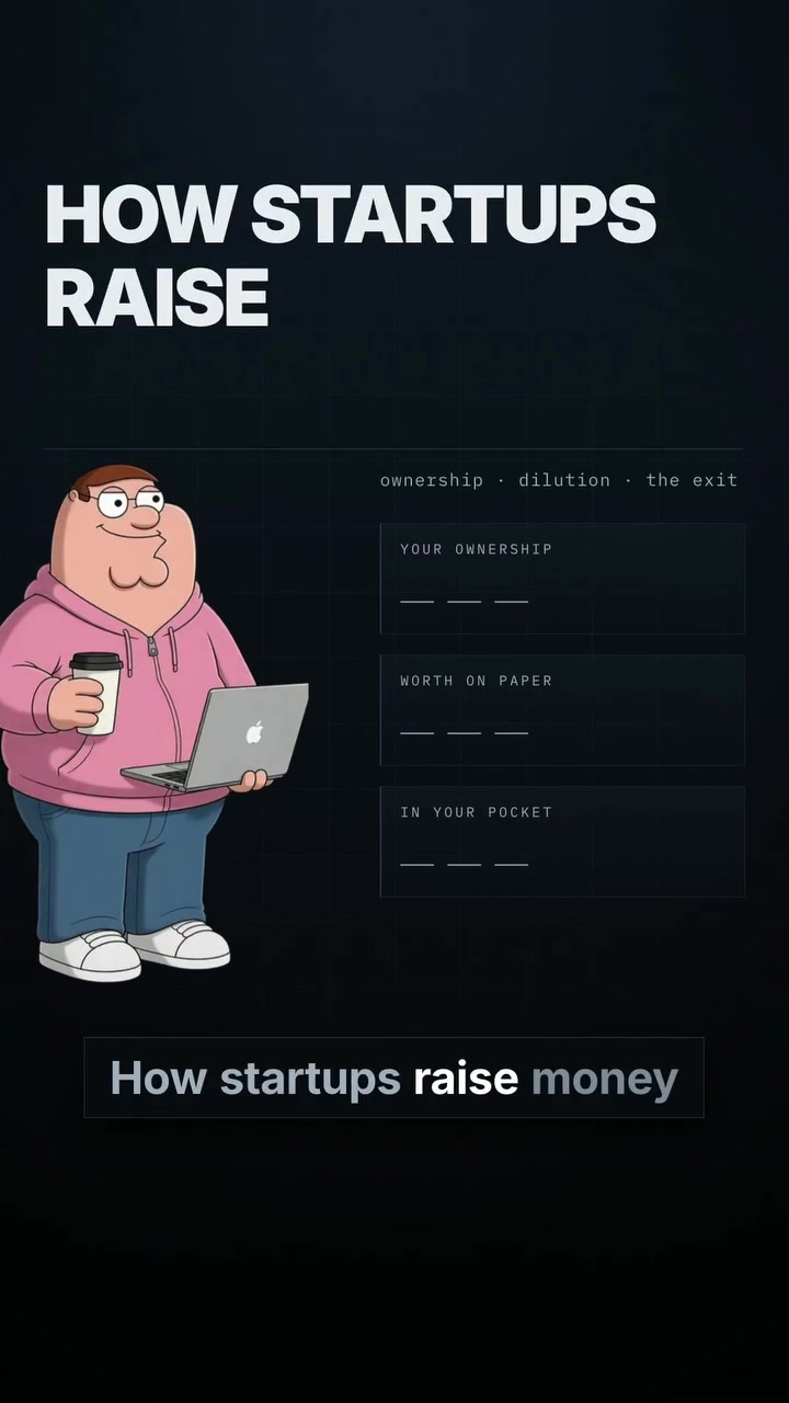 Startup Funding Rounds Explained