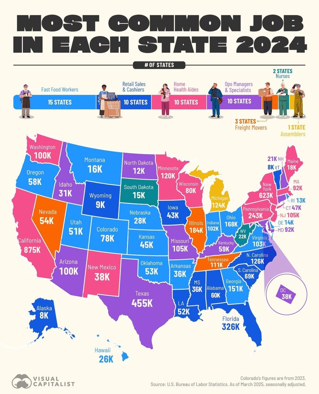 Top Jobs by State in 2024: Fast Food Workers Lead