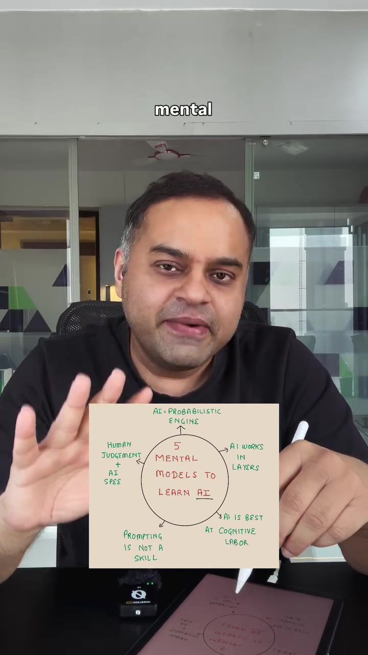 Understand AI: Five Key Models for Beginners