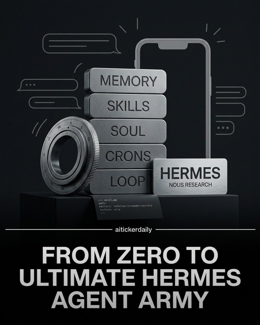 Exploring Hermes Agent's Five-Pillar Mental Model for Automation
