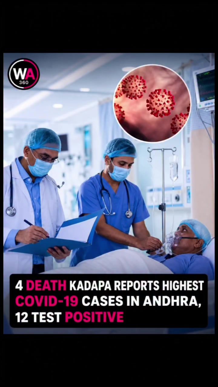 COVID-19 Surge in Andhra Pradesh: Kadapa Reports Highest Cases