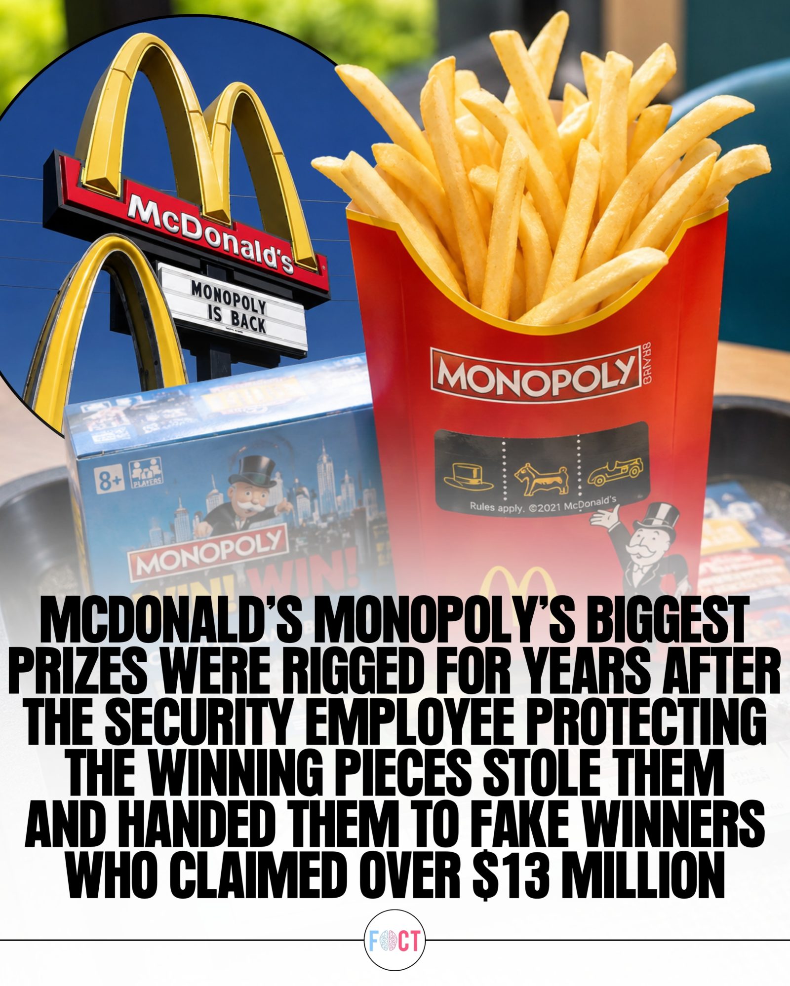 McDonald's Monopoly Scandal: How a Security Employee Rigged the Game