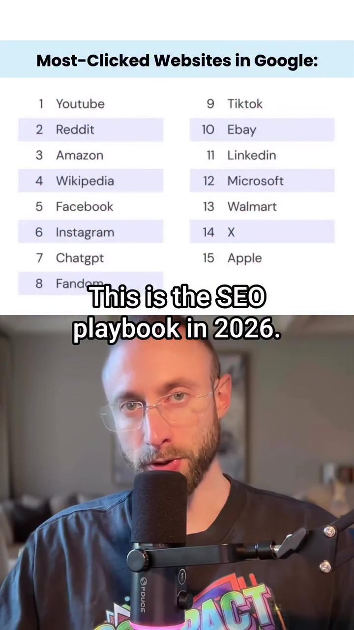 SEO Playbook 2026: Video Dominance