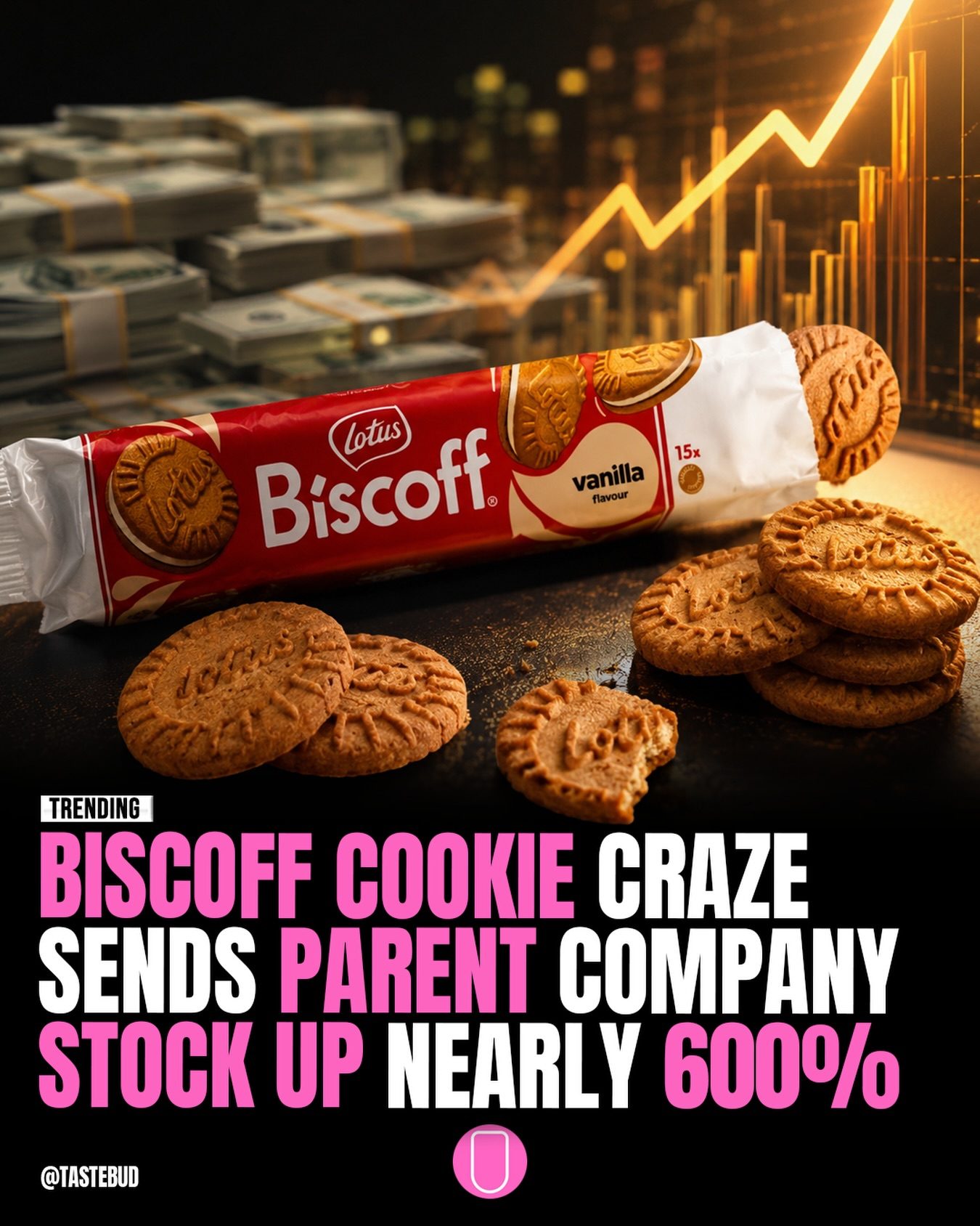 Biscoff's Rise: How a Cookie Became a Global Success