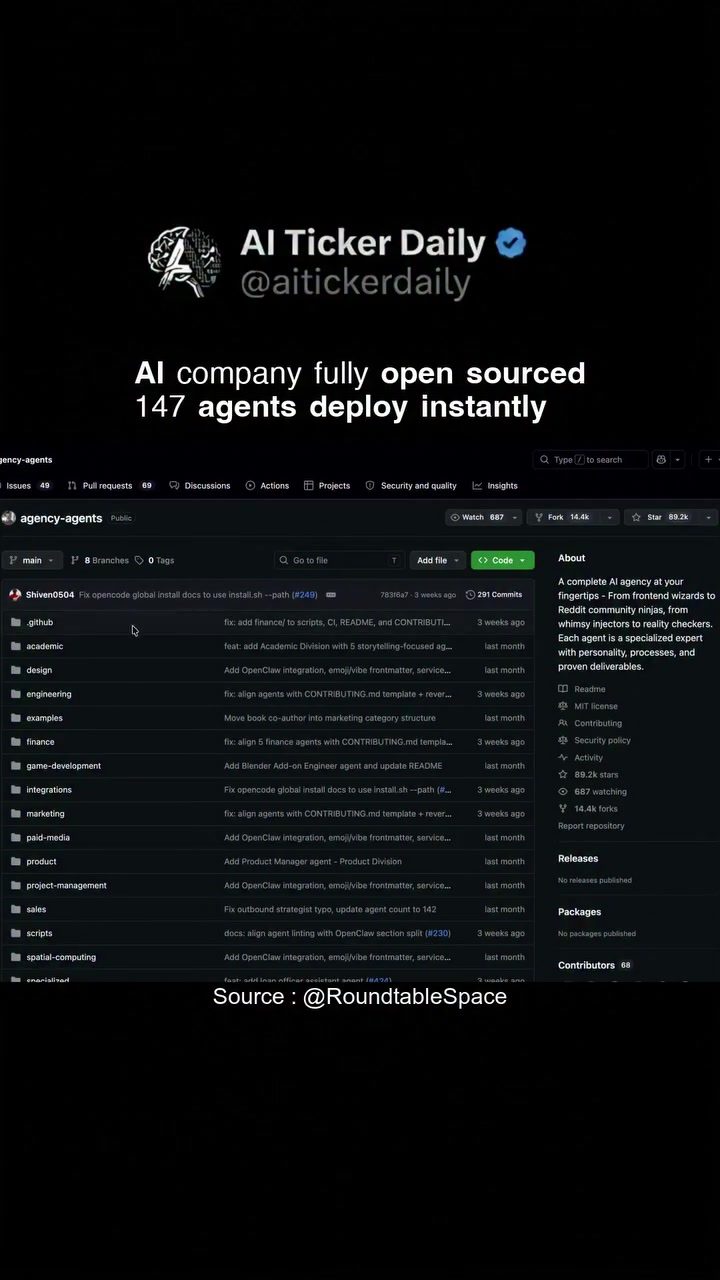 How Al Ticker Daily Open-Sourced 147 AI Agents for Instant Deployment