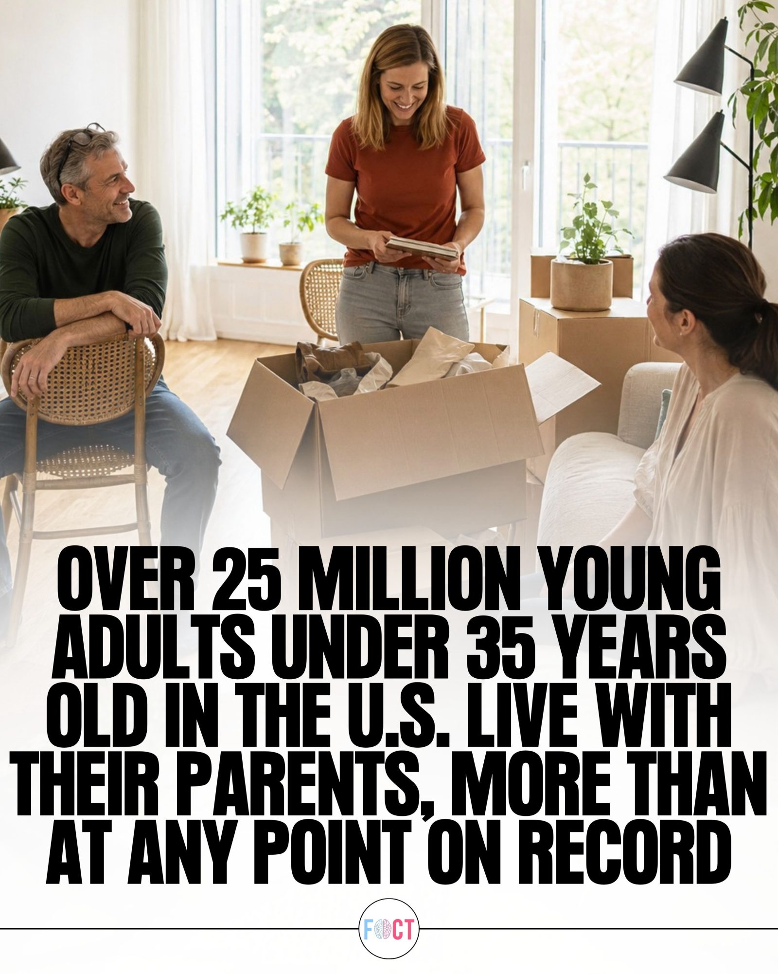 Record High: 25 Million Young Adults Live with Parents