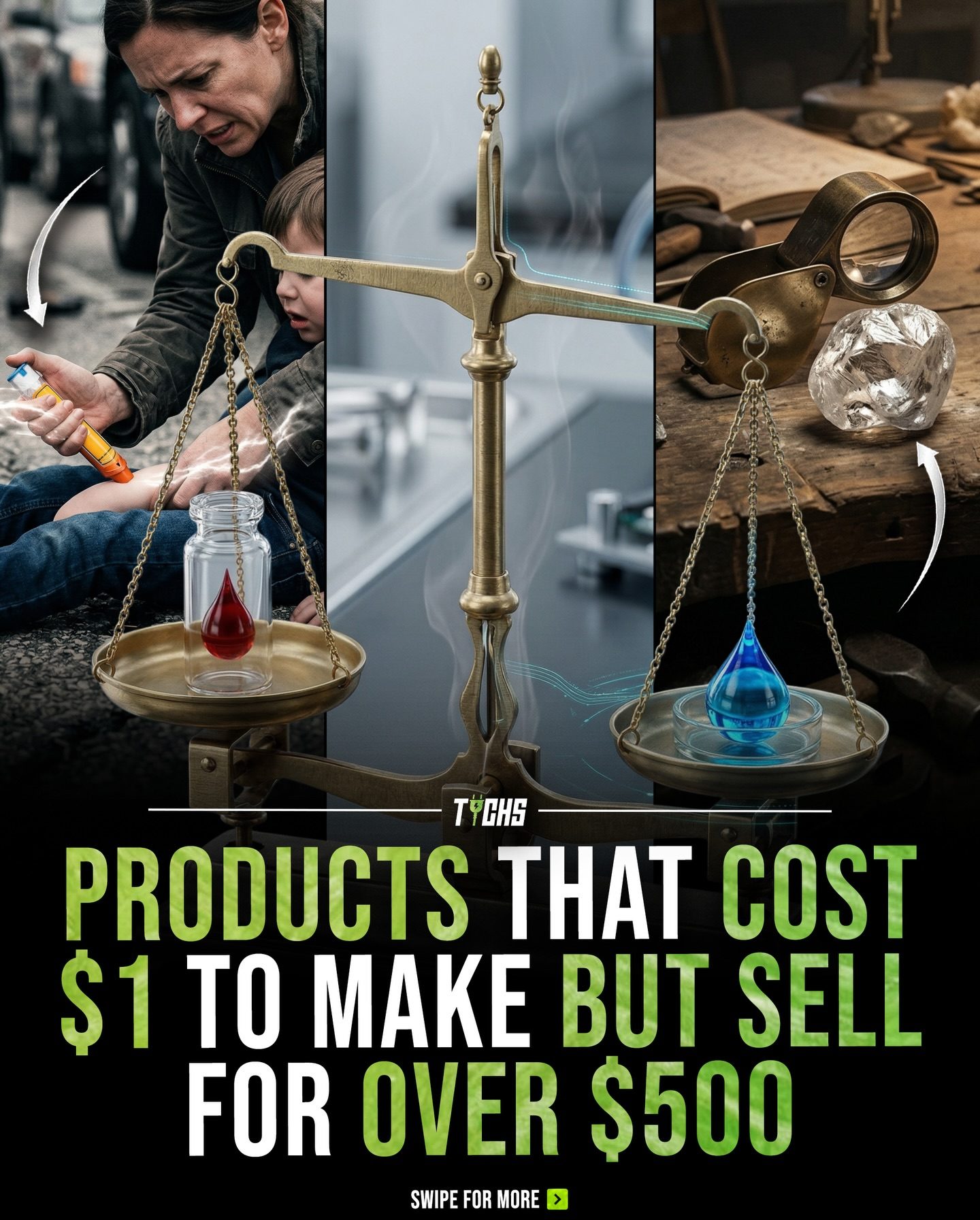 Tychs: Everyday Items with Shocking Price Markups
