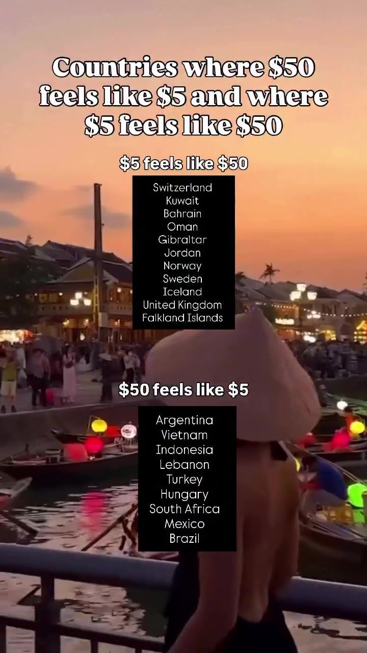 Compare Cost of Living: Where $50 Feels Like $5 and Vice Versa