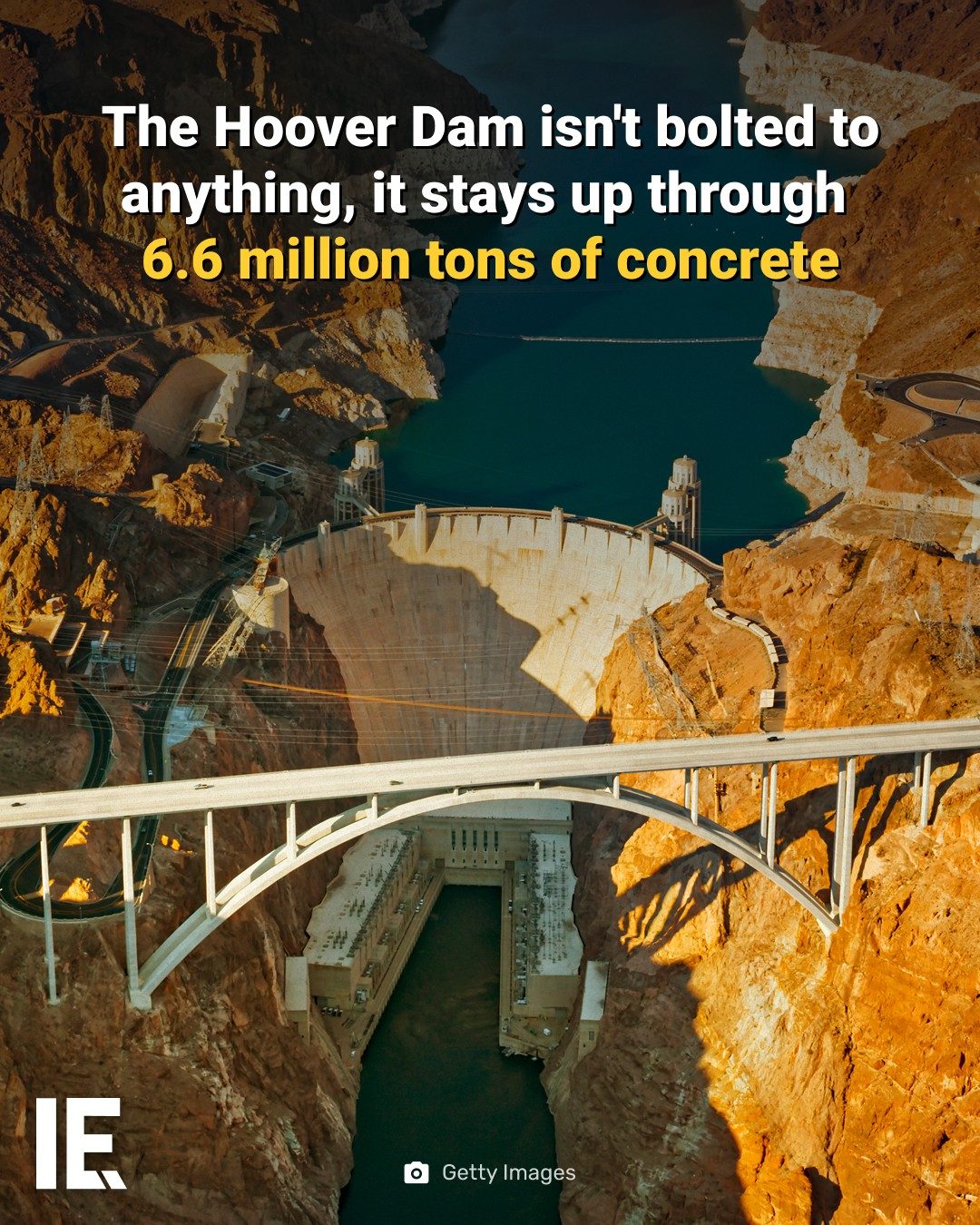 How Hoover Dam's 6.6 Million Tons of Concrete Keep It Standing