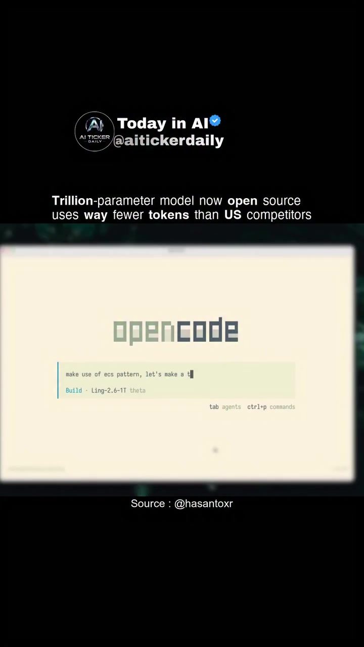Explore the Open-Source AI Model Ling-2.6-1T for Competitive Token Efficiency