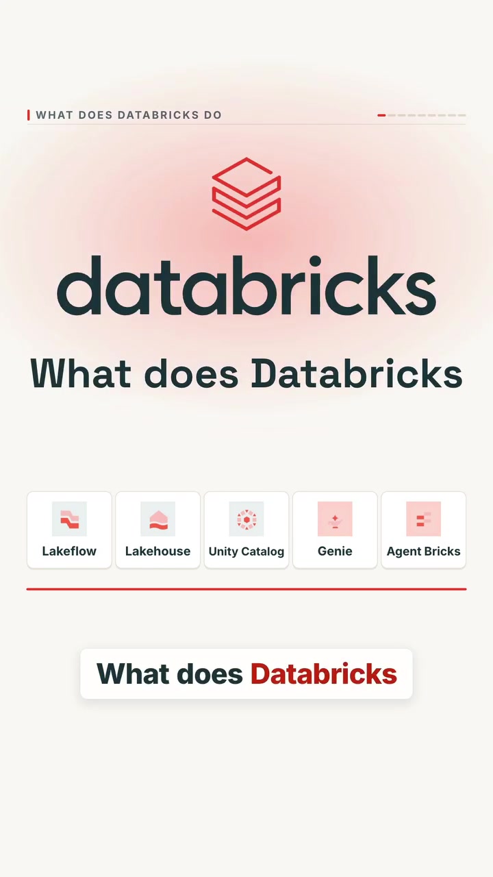 Databricks: The Lakehouse Data Platform Explained