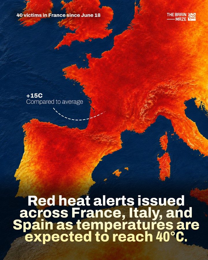 Europe's Extreme Heatwave: 40°C Alerts and Victims in France