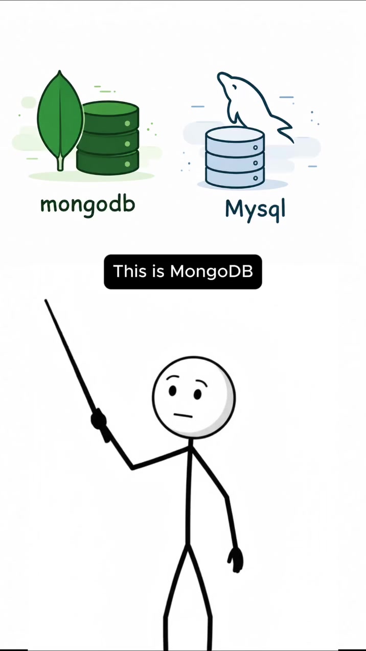 MongoDB vs MySQL: Key Differences Explained