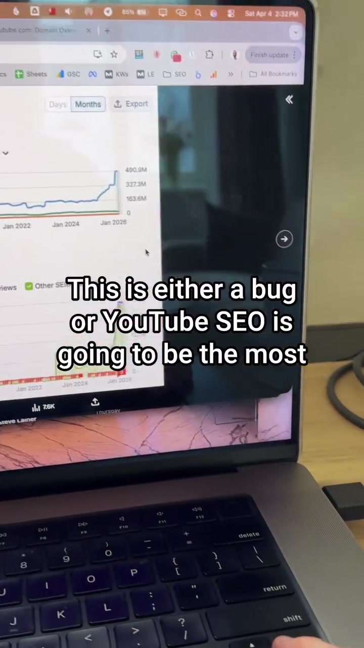 YouTube SEO and Traffic Growth