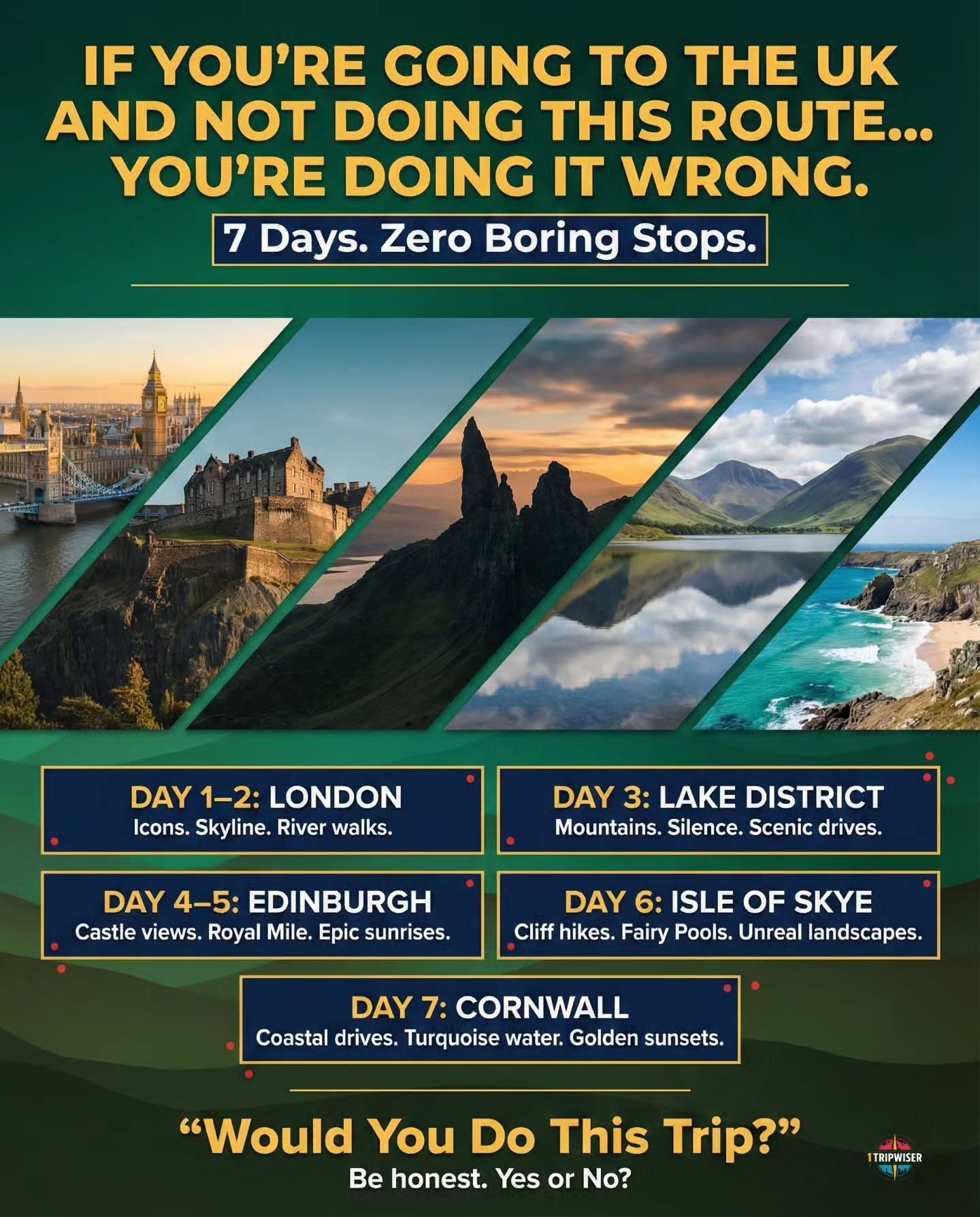 7-Day UK Adventure: London to Cornwall