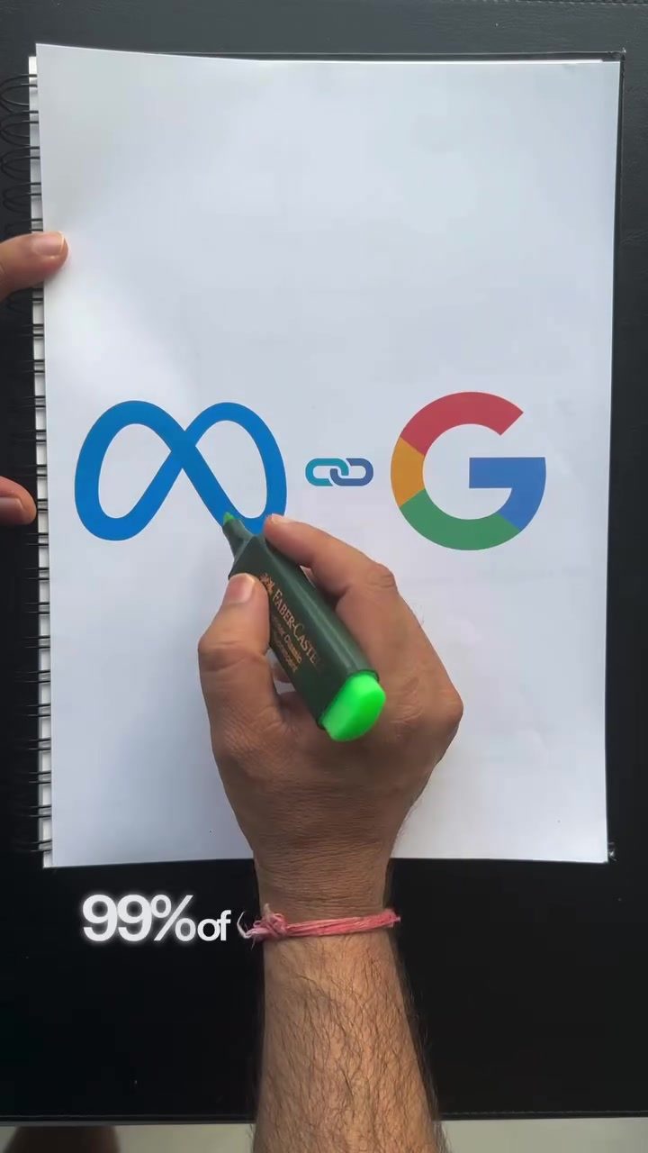 How to Connect Google Ads and Meta Ads for Effective Remarketing