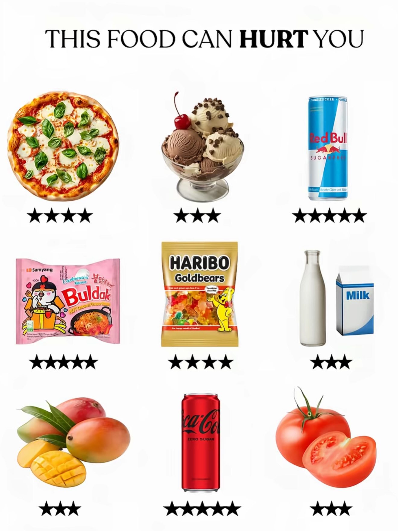 How Food Choices Impact Your Body and Brain